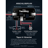 Revotion NODE TwoWay