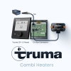 Revotion Truma Aventa & Saphir Integration