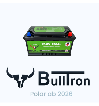 Revotion BullTron Integration
