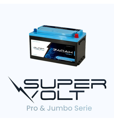 Revotion SuperVolt Integration